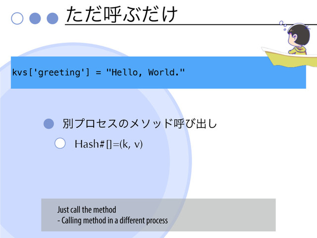 ͨͩݺͿ͚ͩ
ผϓϩηεͷϝιουݺͼग़͠
Hash#[]=(k, v)
kvs['greeting'] = "Hello, World."
Just call the method
- Calling method in a different process
