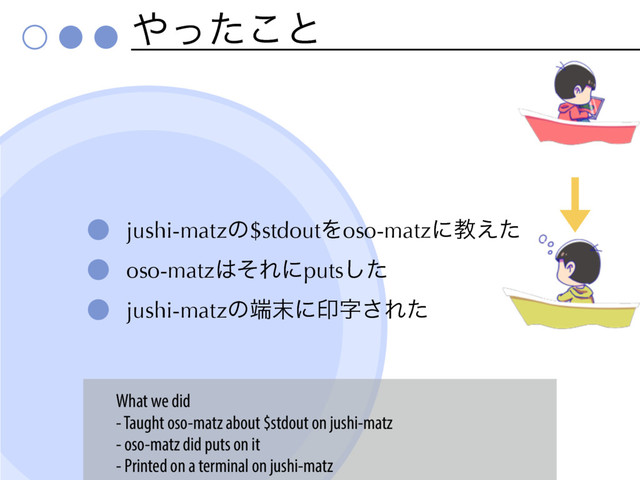 ΍ͬͨ͜ͱ
jushi-matzͷ$stdoutΛoso-matzʹڭ͑ͨ
oso-matz͸ͦΕʹputsͨ͠
jushi-matzͷ୺຤ʹҹࣈ͞Εͨ
What we did
- Taught oso-matz about $stdout on jushi-matz
- oso-matz did puts on it
- Printed on a terminal on jushi-matz
