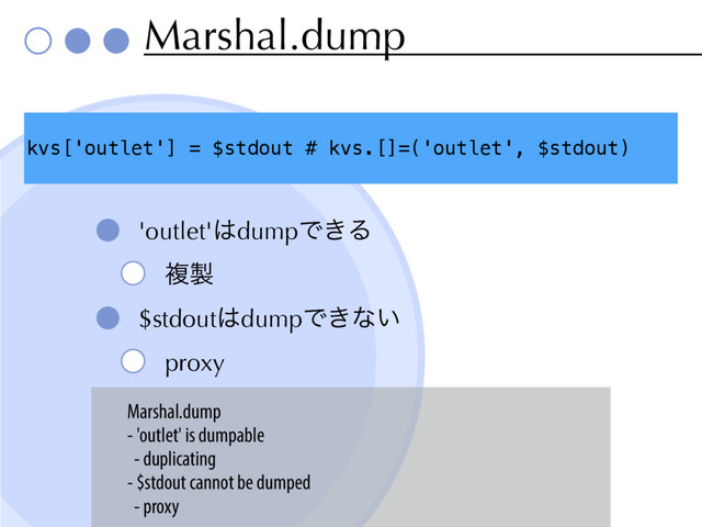 Marshal.dump
'outlet'͸dumpͰ͖Δ
ෳ੡
$stdout͸dumpͰ͖ͳ͍
proxy
Marshal.dump
- 'outlet' is dumpable
- duplicating
- $stdout cannot be dumped
- proxy
kvs['outlet'] = $stdout # kvs.[]=('outlet', $stdout)
