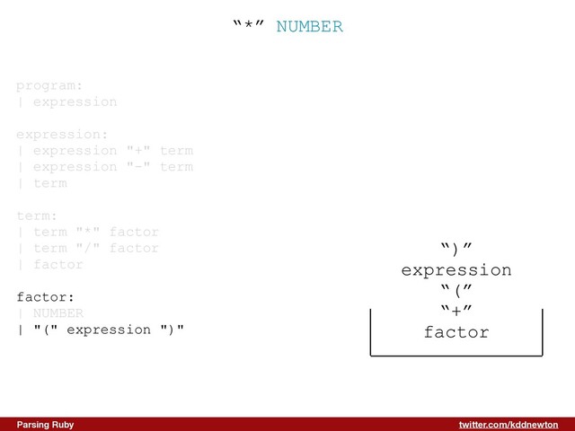 twitter.com/kddnewton
Parsing Ruby
“*” NUMBER
“)”


expression


“(”


“+”


factor
program:


| expression


expression:


| expression "+" term


| expression "-" term


| term


term:


| term "*" factor


| term "/" factor


| factor


factor:


| NUMBER


| "(" expression ")"


