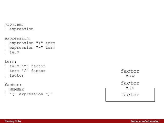 twitter.com/kddnewton
Parsing Ruby
factor


“*”


factor


“+”


factor
program:


| expression


expression:


| expression "+" term


| expression "-" term


| term


term:


| term "*" factor


| term "/" factor


| factor


factor:


| NUMBER


| "(" expression ")"


