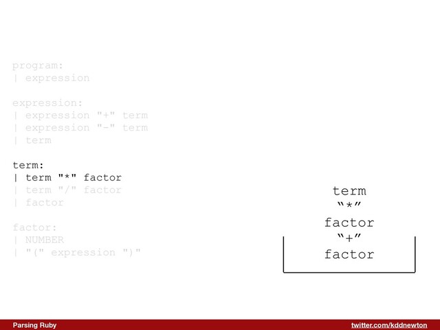 twitter.com/kddnewton
Parsing Ruby
term


“*”


factor


“+”


factor
program:


| expression


expression:


| expression "+" term


| expression "-" term


| term


term:


| term "*" factor


| term "/" factor


| factor


factor:


| NUMBER


| "(" expression ")"


