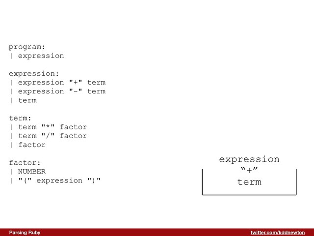 twitter.com/kddnewton
Parsing Ruby
expression


“+”


term
program:


| expression


expression:


| expression "+" term


| expression "-" term


| term


term:


| term "*" factor


| term "/" factor


| factor


factor:


| NUMBER


| "(" expression ")"


