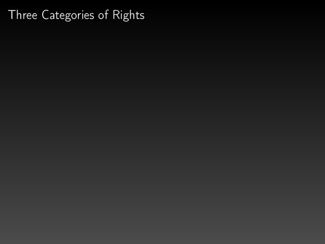 Three Categories of Rights
