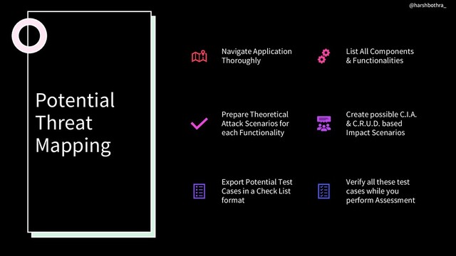 Potential
Threat
Mapping
Navigate Application
Thoroughly
List All Components
& Functionalities
Prepare Theoretical
Attack Scenarios for
each Functionality
Create possible C.I.A.
& C.R.U.D. based
Impact Scenarios
Export Potential Test
Cases in a Check List
format
Verify all these test
cases while you
perform Assessment
@harshbothra_
