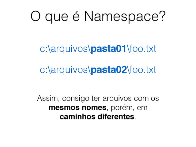 O que é Namespace?
c:\arquivos\pasta01\foo.txt
c:\arquivos\pasta02\foo.txt
Assim, consigo ter arquivos com os
mesmos nomes, porém, em
caminhos diferentes.
