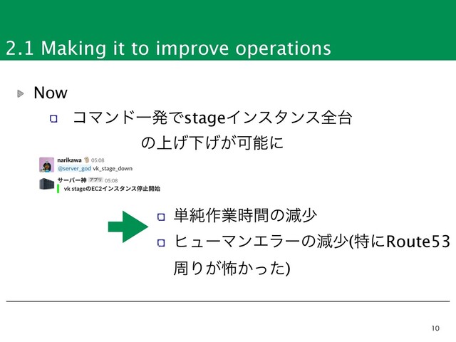 2.1 Making it to improve operations


Now
ίϚϯυҰൃͰstageΠϯελϯεશ୆
ͷ্͛Լ͕͛Մೳʹ
୯७࡞ۀ࣌ؒͷݮগ
ώϡʔϚϯΤϥʔͷݮগ(ಛʹRoute53
पΓ͕ා͔ͬͨ)

