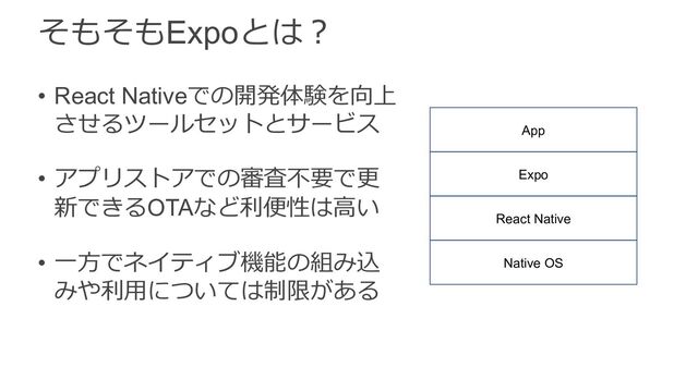 そもそもExpoとは︖
Native OS
React Native
Expo
App
• React Nativeでの開発体験を向上
させるツールセットとサービス
• アプリストアでの審査不要で更
新できるOTAなど利便性は⾼い
• ⼀⽅でネイティブ機能の組み込
みや利⽤については制限がある
