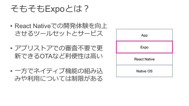 そもそもExpoとは︖
• React Nativeでの開発体験を向上
させるツールセットとサービス
• アプリストアでの審査不要で更
新できるOTAなど利便性は⾼い
• ⼀⽅でネイティブ機能の組み込
みや利⽤については制限がある
Native OS
React Native
App
Expo
