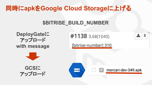 同時にapkをGoogle Cloud Storageに上げる
DeployGateに
アップロード
with message
$BITRISE_BUILD_NUMBER
GCSに
アップロード
