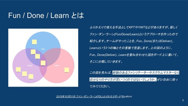 Fun / Done / Learn とは
3
2018年10月31日 ファン・ダン・ラーン(FDL)ふりかえりボード @yattom
ふりかえりで使える手法としてKPTやYWTなどがありますが、新しく
ファン・ダン・ラーン(Fun/Done/Learn)というアプローチを作ったので
紹介します。チームがやったことを、Fun、Done(またはDeliver)、
Learnという3つの軸とその重複で見直します。上の図のように、
Fun、Done(Deliver)、Learnを重ね合わせた図をボード上に書いて、
そこに分類していきます。
この図を見れば、経験のあるファシリテーターやスクラムマスターなら
自分なりのやり方が思いつくのではないでしょうか。ぜひ自由に使っ
てみてください。
