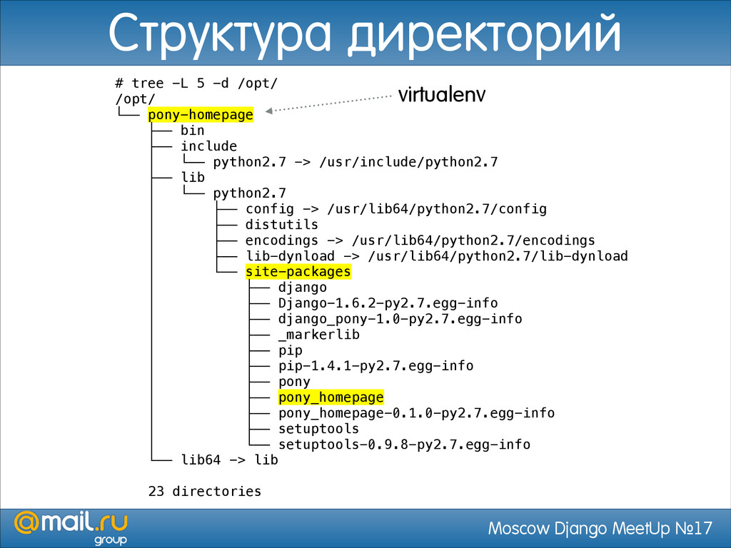 Правильная структура проекта python