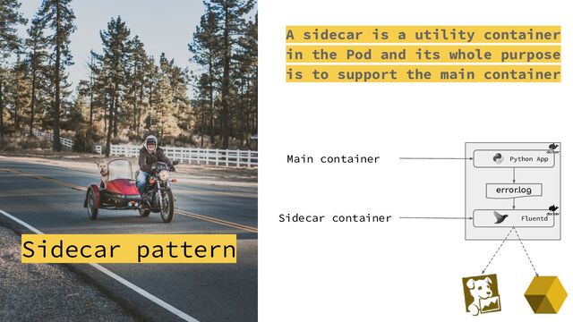 @abhishektiwari
Main container
Sidecar container
Sidecar pattern
A sidecar is a utility container
in the Pod and its whole purpose
is to support the main container
Fluentd
Python App
error.log
