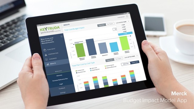 @propelics www.propelics.com 18
Merck
Budget Impact Model App
