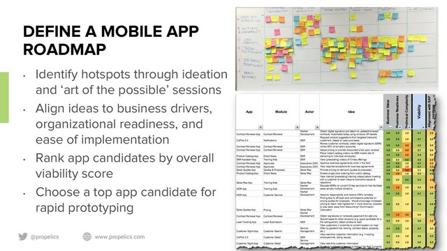 @propelics www.propelics.com 9
DEFINE A MOBILE APP
ROADMAP
•
Identify hotspots through ideation
and ‘art of the possible’ sessions
•
Align ideas to business drivers,
organizational readiness, and
ease of implementation
•
Rank app candidates by overall
viability score
•
Choose a top app candidate for
rapid prototyping

