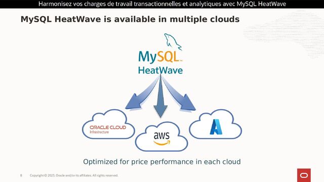 Copyright © 2023, Oracle and/or its affiliates. All rights reserved.
8
MySQL HeatWave is available in multiple clouds
Optimized for price performance in each cloud
