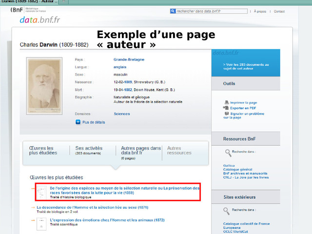Data.bnf.fr
Exemple d’une page
« auteur »

