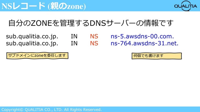 Copyright© QUALITIA CO., LTD. All Rights Reserved.
NSレコード (親のzone)
自分のZONEを管理するDNSサーバーの情報です
sub.qualitia.co.jp. IN NS ns-5.awsdns-00.com.
sub.qualitia.co.jp. IN NS ns-764.awsdns-31.net.
何個でも書けます
サブドメインにzoneを委任します
