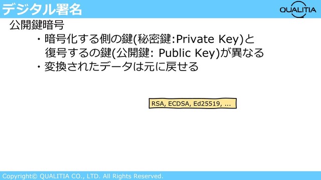 Copyright© QUALITIA CO., LTD. All Rights Reserved.
デジタル署名
公開鍵暗号
・暗号化する側の鍵(秘密鍵:Private Key)と
復号するの鍵(公開鍵: Public Key)が異なる
・変換されたデータは元に戻せる
RSA, ECDSA, Ed25519, ...
