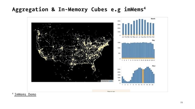 Aggregation & In-Memory Cubes e.g imMems4
4 ImMems Demo
21
