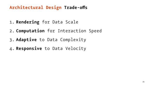 Architectural Design Trade-offs
1. Rendering for Data Scale
2. Computation for Interaction Speed
3. Adaptive to Data Complexity
4. Responsive to Data Velocity
35
