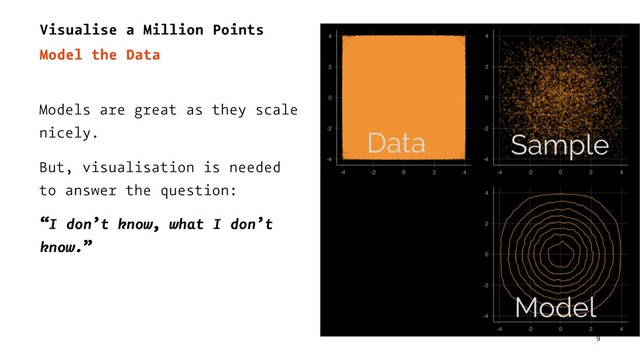 Visualise a Million Points
Model the Data
Models are great as they scale
nicely.
But, visualisation is needed
to answer the question:
“I don’t know, what I don’t
know.”
9
