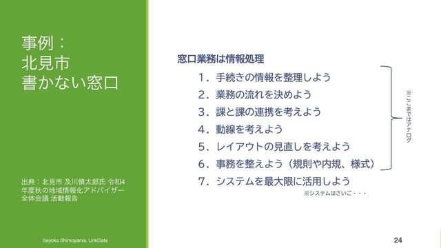 ࣄྫɿ
๺ݟࢢ
ॻ͔ͳ͍૭ޱ
Sayoko Shimoyama, LinkData 2023/5/23 24
ग़యɿ๺ݟࢢ ٴ઒৻ଠ࿠ࢯ ྩ࿨4
೥౓ळͷ஍Ҭ৘ใԽΞυόΠβʔ
શମձٞ ׆ಈใࠂ
