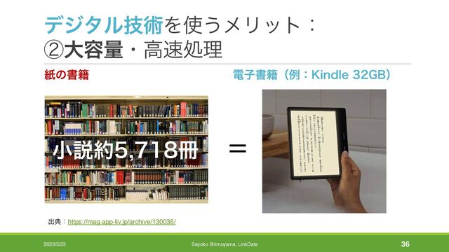 σδλϧٕज़Λ࢖͏ϝϦοτɿ
ᶄେ༰ྔɾߴ଎ॲཧ
ࢴͷॻ੶ ిࢠॻ੶ʢྫɿ,JOEMF(#ʣ
2023/5/23 Sayoko Shimoyama, LinkData 36
ग़యɿhttps://mag.app-liv.jp/archive/130036/
খઆ໿࡭
＝
