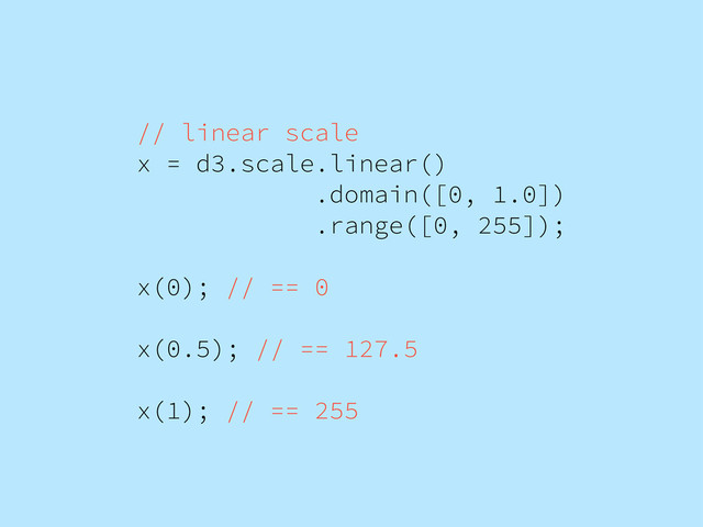 // linear scale
x = d3.scale.linear()
.domain([0, 1.0])
.range([0, 255]);
x(0); // == 0
x(0.5); // == 127.5
x(1); // == 255
