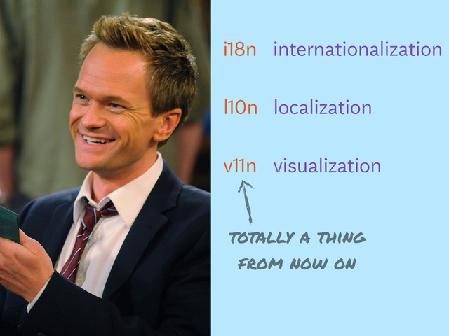 visualization
localization
internationalization
v##n
l#&n
i#%n
totally a thing
from now on
