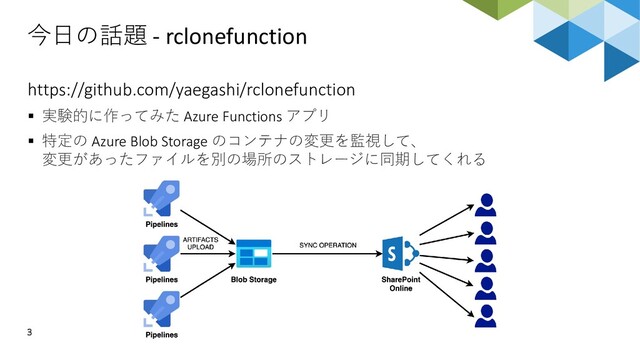 今日の話題 - rclonefunction
3
https://github.com/yaegashi/rclonefunction
▪ 実験的に作ってみた Azure Functions アプリ
▪ 特定の Azure Blob Storage のコンテナの変更を監視して、
変更があったファイルを別の場所のストレージに同期してくれる

