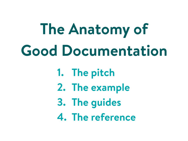 The Anatomy of
Good Documentation
1. The pitch
2. The example
3. The guides
4. The reference

