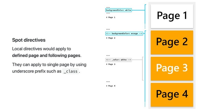 Spot directives
Local directives would apply to
defined page and following pages.
They can apply to single page by using
underscore prefix such as _class
.
