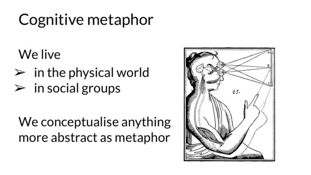 Cognitive metaphor
We live
➢ in the physical world
➢ in social groups
We conceptualise anything
more abstract as metaphor
