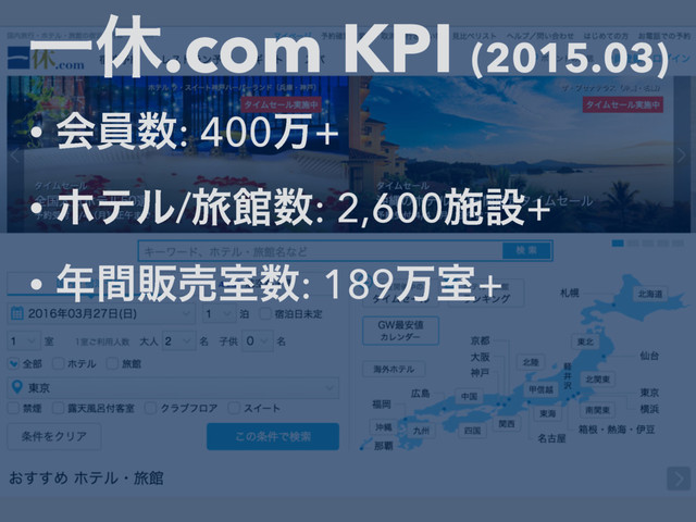 Ұٳ.com KPI (2015.03)
• ձһ਺: 400ສ+
• ϗςϧ/ཱྀؗ਺: 2,600ࢪઃ+
• ೥ؒൢചࣨ਺: 189ສࣨ+
