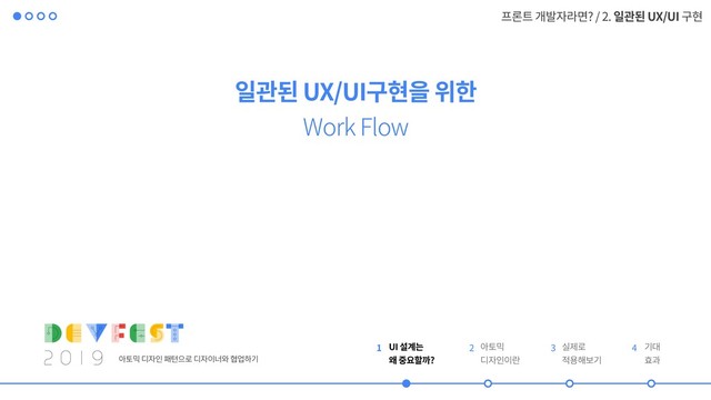 아토믹 디자인 패턴으로 디자이너와 협업하기
UI 설계는
왜 중요할까?
1 실제로
적용해보기
3 기대
효과
4
아토믹
디자인이란
2
프론트 개발자라면? / 2. 일관된 UX/UI 구현
일관된 UX/UI구현을 위한
Work Flow
