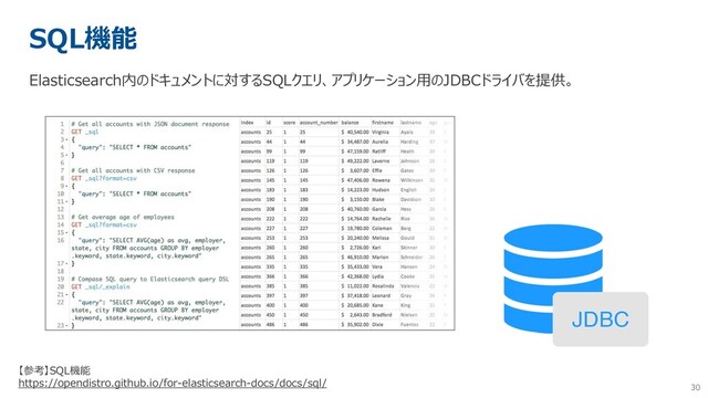 30
SQL機能
Elasticsearch内のドキュメントに対するSQLクエリ、アプリケーション用のJDBCドライバを提供。
【参考】SQL機能
https://opendistro.github.io/for-elasticsearch-docs/docs/sql/

