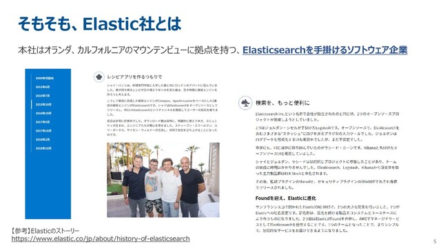 5
そもそも、Elastic社とは
本社はオランダ、カルフォルニアのマウンテンビューに拠点を持つ、Elasticsearchを手掛けるソフトウェア企業
【参考】Elasticのストーリー
https://www.elastic.co/jp/about/history-of-elasticsearch
