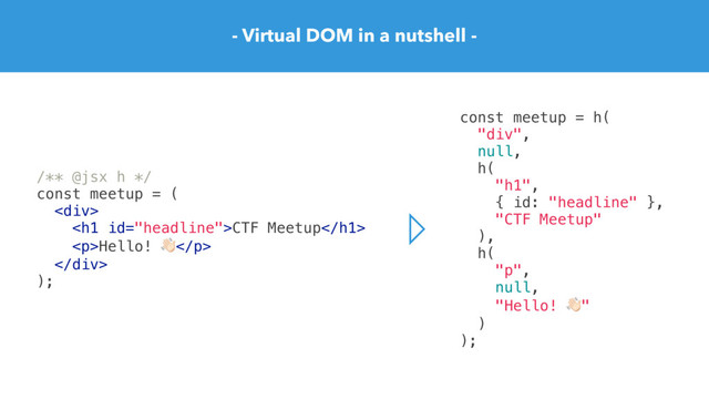 - Virtual DOM in a nutshell -
/** @jsx h */
const meetup = (
<div>
<h1>CTF Meetup</h1>
<p>Hello! "</p>
</div>
);
const meetup = h(
"div",
null,
h(
"h1",
{ id: "headline" },
"CTF Meetup"
),
h(
"p",
null,
"Hello! ""
)
);
