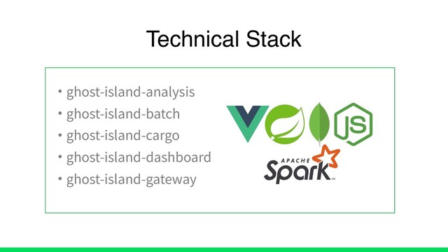 • ghost-island-analysis
• ghost-island-batch
• ghost-island-cargo
• ghost-island-dashboard
• ghost-island-gateway
Technical Stack
