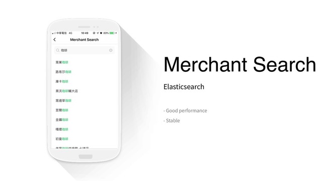 Merchant Search
Elasticsearch
- Good performance
- Stable
