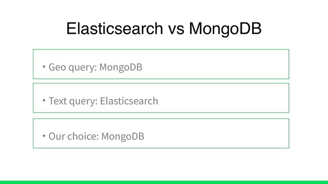 • Geo query: MongoDB
• Text query: Elasticsearch
• Our choice: MongoDB
Elasticsearch vs MongoDB
