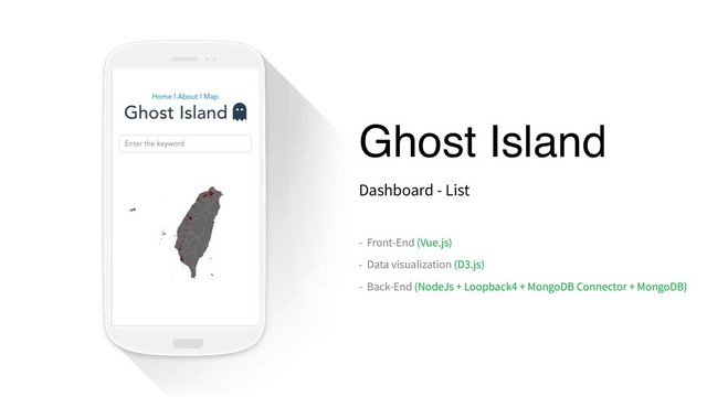 Ghost Island
Dashboard - List
- Front-End (Vue.js)
- Data visualization (D3.js)
- Back-End (NodeJs + Loopback4 + MongoDB Connector + MongoDB)

