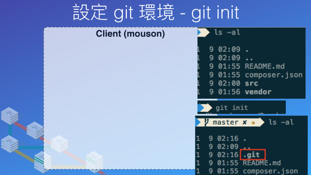 設定 git 環境 - git init
Client (mouson)
