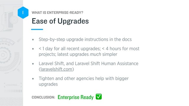 WHAT IS ENTERPRISE-READY?
CONCLUSION:
1
• Step-by-step upgrade instructions in the docs
• < 1 day for all recent upgrades; < 4 hours for most
projects; latest upgrades much simpler
• Laravel Shift, and Laravel Shift Human Assistance
(laravelshift.com)
• Tighten and other agencies help with bigger
upgrades
Ease of Upgrades
Enterprise Ready ✅
