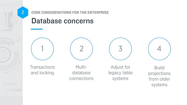 CODE CONSIDERATIONS FOR THE ENTERPRISE
2
Build
projections
from older
systems
Database concerns
Transactions
and locking
Multi-
database
connections
Adjust for
legacy table
systems
1 2 3 4

