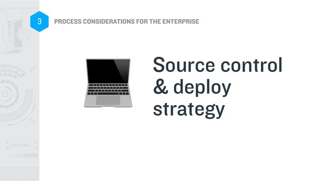 PROCESS CONSIDERATIONS FOR THE ENTERPRISE
3
Source control
& deploy
strategy

