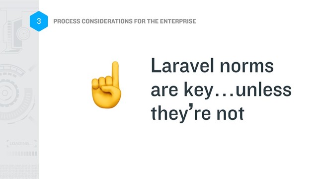 PROCESS CONSIDERATIONS FOR THE ENTERPRISE
3
Laravel norms
are key…unless
they’re not
☝
