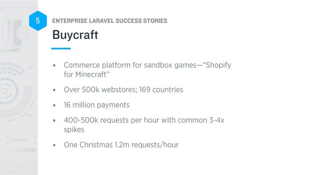 ENTERPRISE LARAVEL SUCCESS STORIES
5
• Commerce platform for sandbox games—“Shopify
for Minecraft”
• Over 500k webstores; 169 countries
• 16 million payments
• 400-500k requests per hour with common 3-4x
spikes
• One Christmas 1.2m requests/hour
Buycraft
