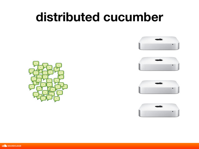 distributed cucumber
